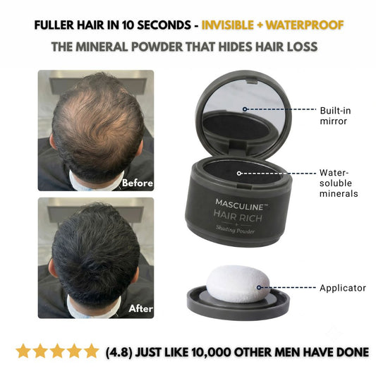 Masculine HairRich™ - Premium Hairloss Filler For Men
