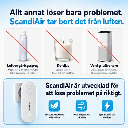 ScandiAir – Ge familjen renare luft och ett hälsosammare hem